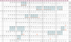 לוח שנהל תשפו - בלחיצה יפתח לכם עותק לעריכה אישית שלכם לוח לתכנון תקופות