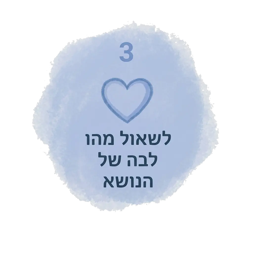 שלב 3: לשאול מהו לבו של הנושא