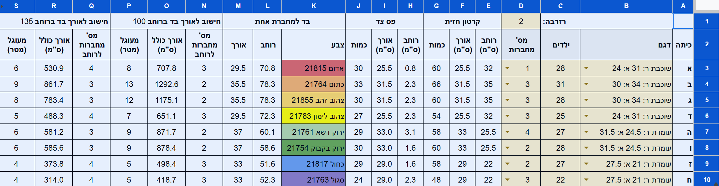 פלט מחשבון