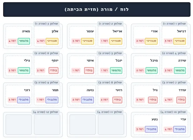 מחשבון
